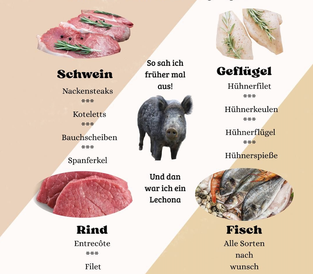 Qualität Fleisch
